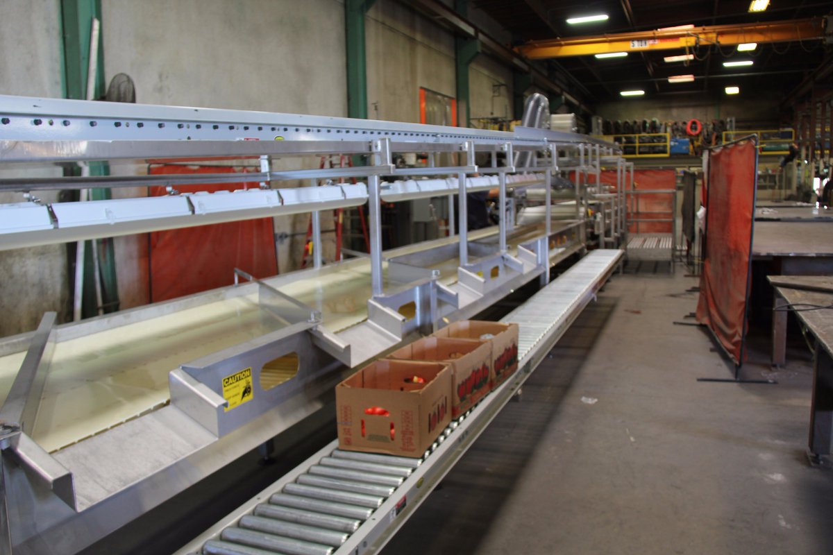 What Does NMI Industrial Do? Food And Beverage and...