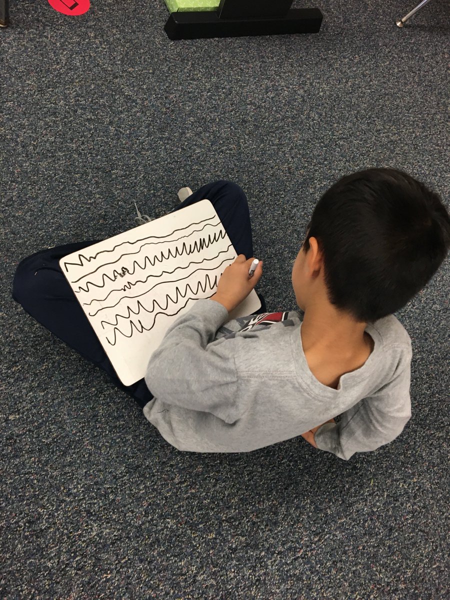Squiggle drawing to represent fast and slow movement in Hungarian Dance No. 6 - Do you see a pattern?  #RTmusic <a href="/CYSDMusic/">CYSD Music</a> <a href="/mem76rt/">Matthew E. Miller</a>
