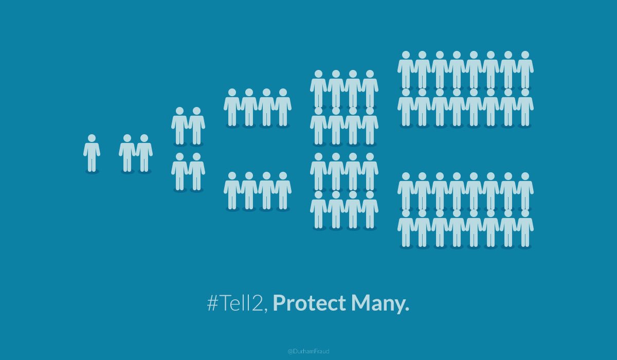 Fraud Prevention Advice - Tell2 tweet media
