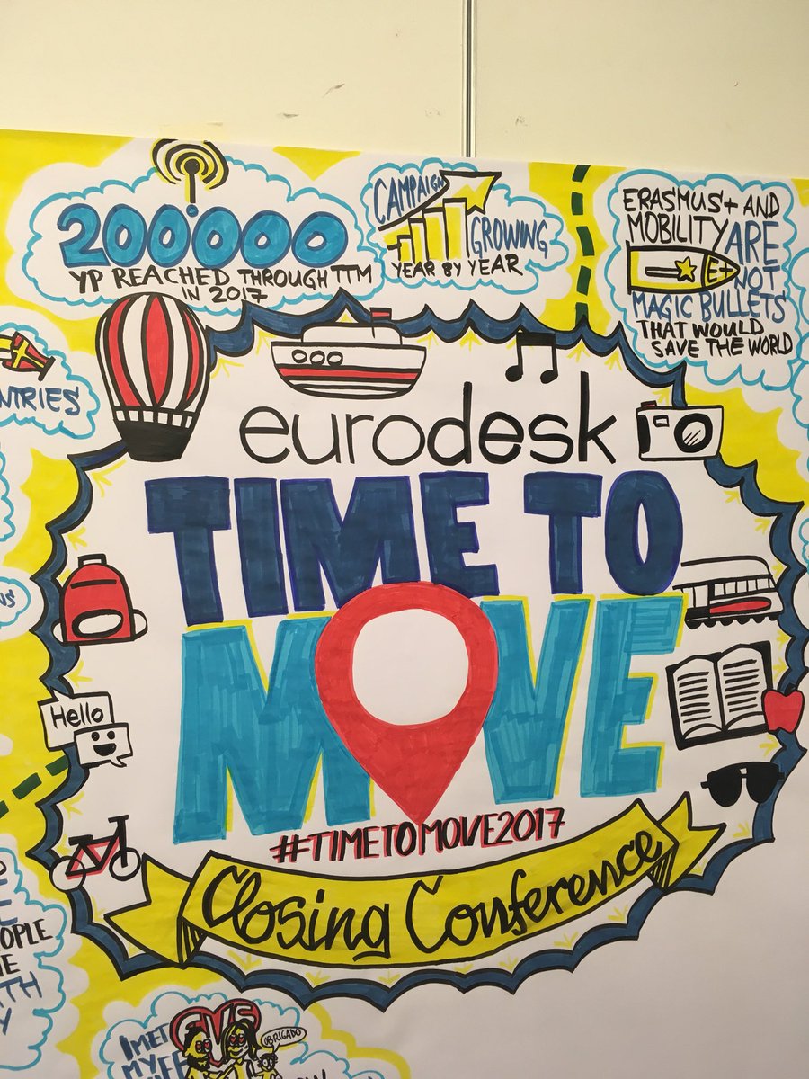 Eurodesk's tweet photo. It is a wrap and we’re concluding  the #TimetoMove2017 conference with a graphic summary from #SketchySolutions https://t.co/rPHg4QU98C https://t.co/sWeaV3eCWL