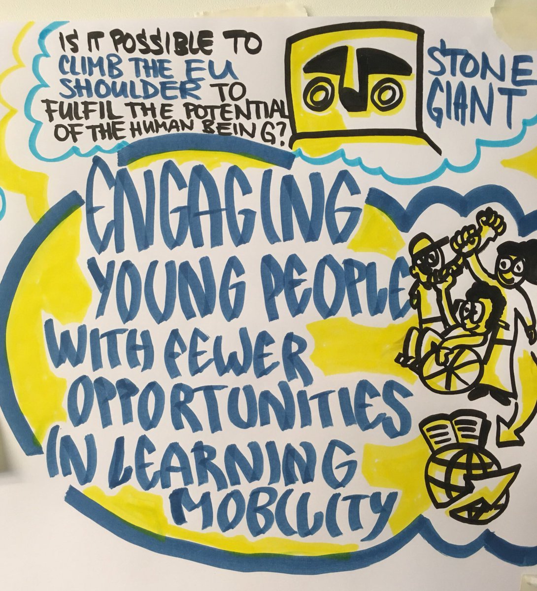 Eurodesk's tweet photo. It is a wrap and we’re concluding  the #TimetoMove2017 conference with a graphic summary from #SketchySolutions https://t.co/rPHg4QU98C https://t.co/sWeaV3eCWL