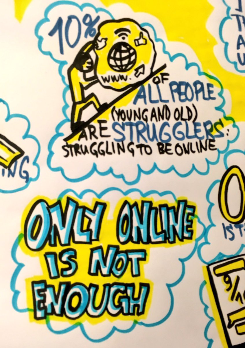 Eurodesk's tweet photo. It is a wrap and we’re concluding  the #TimetoMove2017 conference with a graphic summary from #SketchySolutions https://t.co/rPHg4QU98C https://t.co/sWeaV3eCWL