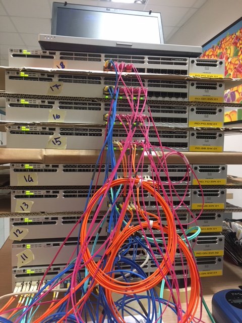 MLinfor's tweet photo. Work in progress - #Cisco full mesh topology https://t.co/s9Li8F3CQx