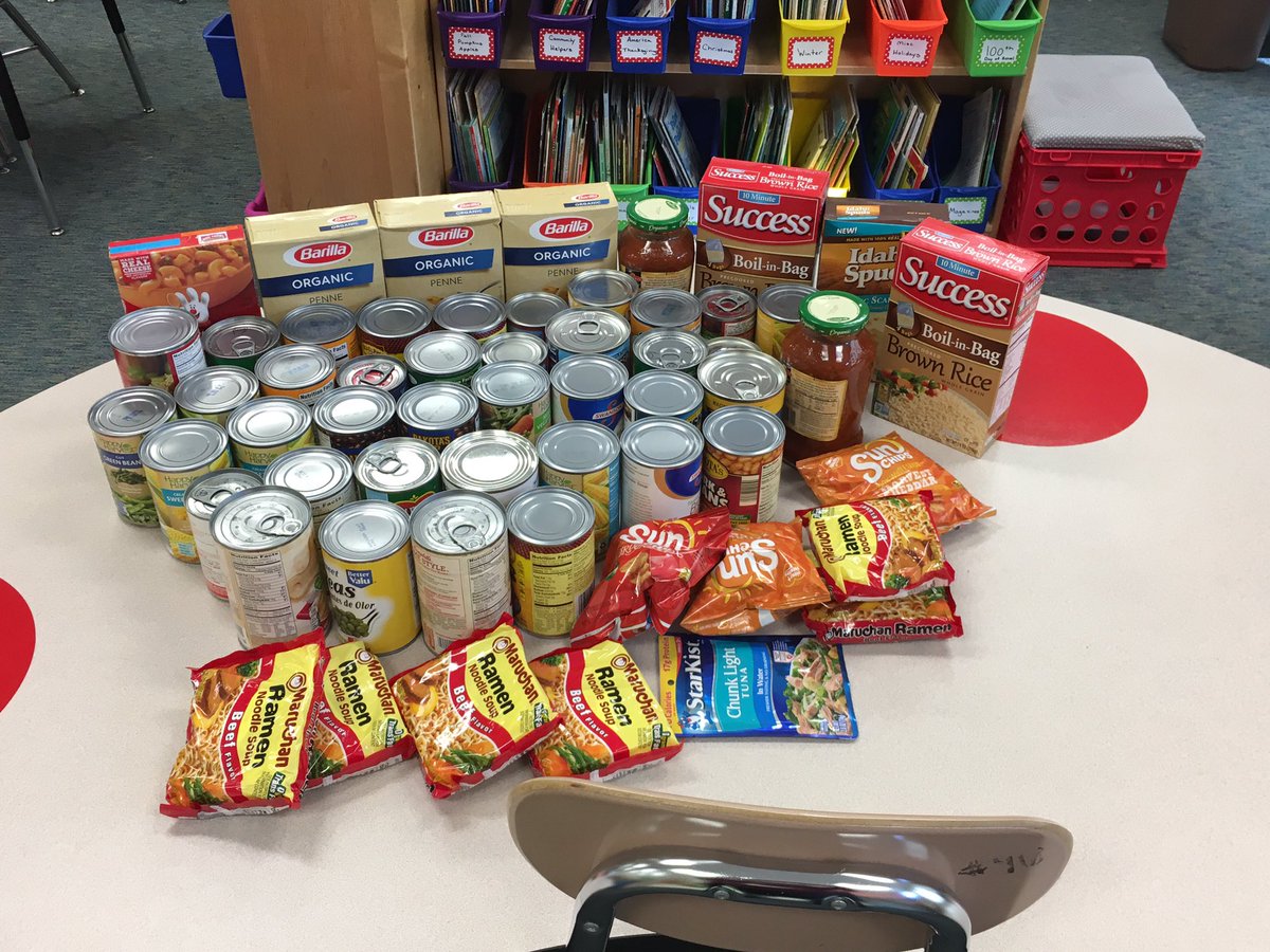 Aversboro_K's tweet photo. Mrs. Foisy's Class donated 57 items to the Food Bank of NC for their "Act of Kindness" this week. 😁 https://t.co/wiVvBrra88