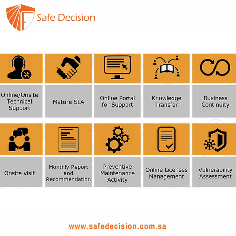safedecisionKSA's tweet photo. Our service values enable clients to get brilliant support at the right time to ensure their security-related systems.
Learn more: https://t.co/fae6v4CJlD
#service #security #infosec #securebusiness #cybersecurity #services #safesoc #safedecision #safenoc #safesuite #السيبراني https://t.co/eICdZUMY0O