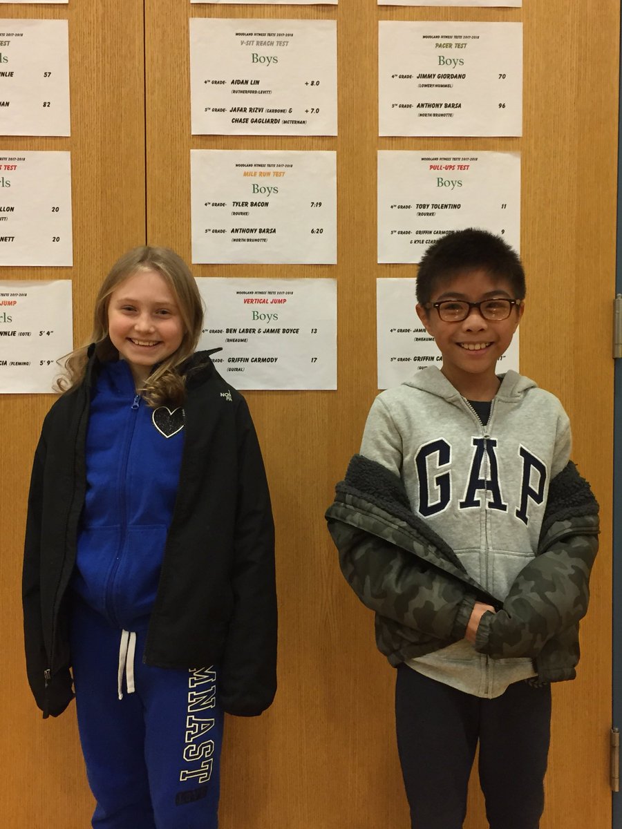 woodland_PhysEd's tweet photo. Our 4th grade pull-up students are Christina Fallon (20 pull-ups) and Toby Tolentino (11 pull-ups)! Great job! ๐#WoodlandPe #bicepPower https://t.co/Bcvvoe7G5i