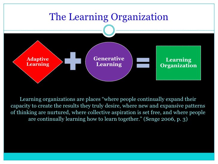 xlagile's tweet photo. The Learning Organization https://t.co/F9EgifSkIE #agile #scrum #dev @Quickest_Rts @NightRTs https://t.co/abhEY4frCi