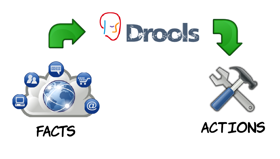 ReallyRealUC's tweet photo. @TECHEADStaffing is #NowHiring! Do you have a #Java #Drools candidate available for #ContractToHire?! YES, our client will #sponsor! Contact me for more details!!  Sarah@TECHEAD.com @Techead_IT https://t.co/EBQ3uOHFEO