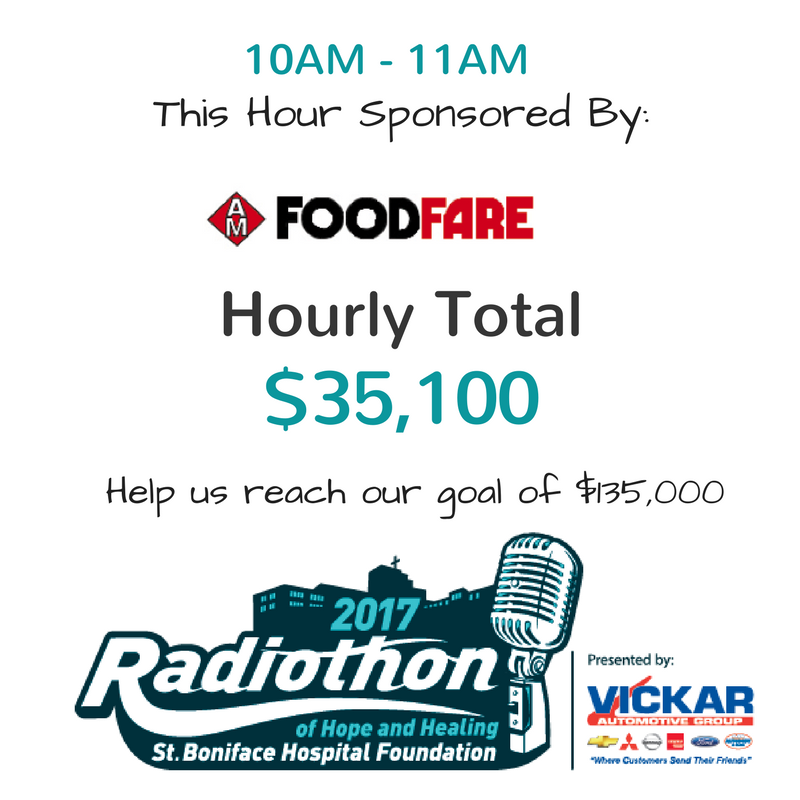 STBHF's tweet photo. Thanks to our generous sponsors and donors we have raised $35,100 so far. All in support of medical research and patient care @sbh_winnipeg 
This hour of #stbhRAD sponsored by @FOODFARE1. To donate please call 204-237-7647, or go to saintboniface.ca https://t.co/Okyv1LdTp7