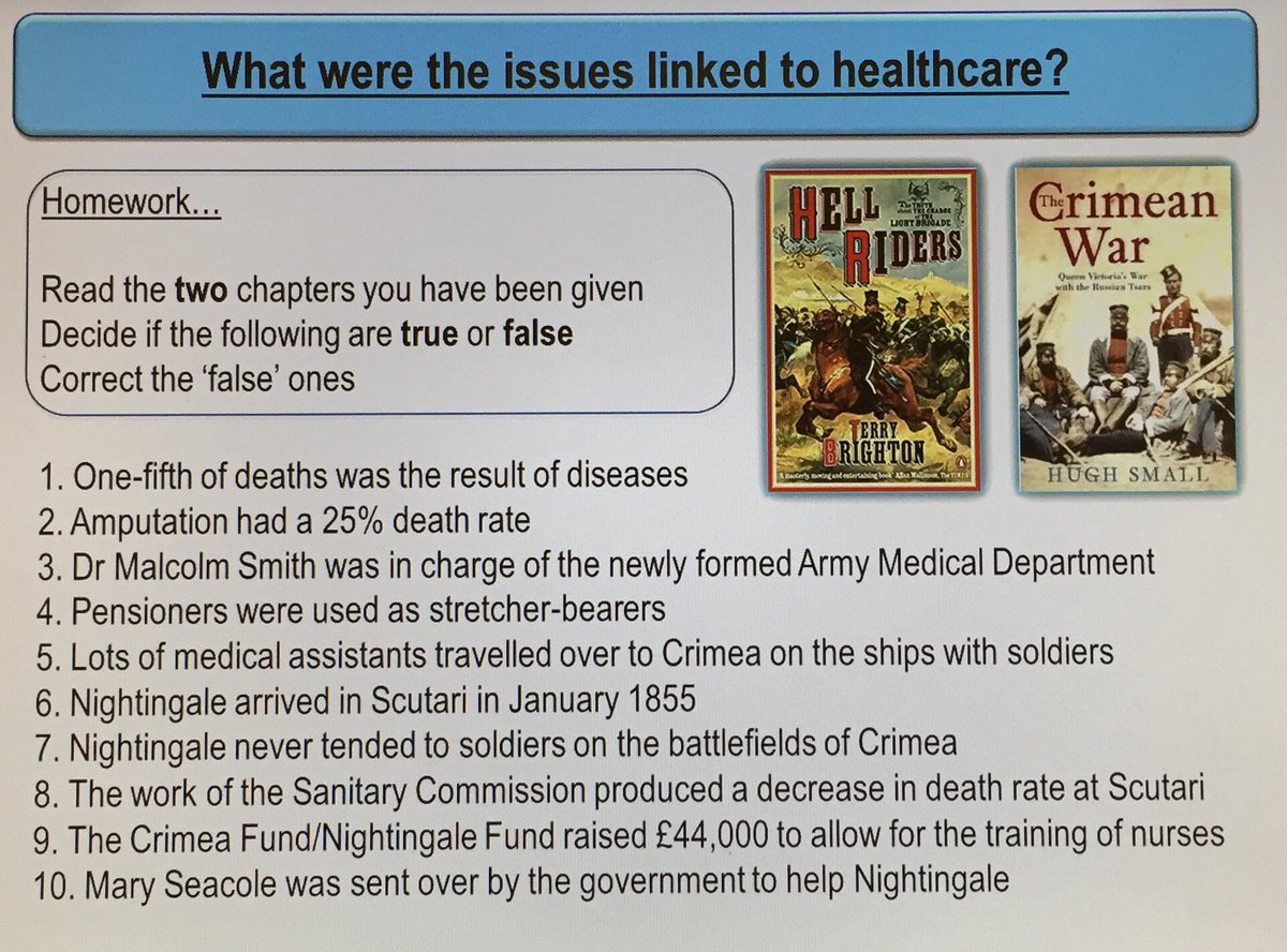 mrshf_hist's tweet photo. Y13 analysing the problems with healthcare in Crimea. Homework task given to guide their further reading. #edexcel #experienceofwarfare #healthcare #historians #HughSmall #TerryBrighton #guidedreading https://t.co/NOKTfTY7ZA