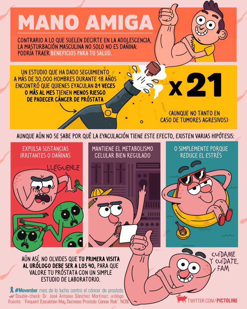 Mano amiga! La masturbacin no solo NO es daina, puede incluso ser benfica para tu prstata #Movember Mano amiga! La masturbacin no solo NO es daina, puede incluso ser benfica para tu prstata #Movember