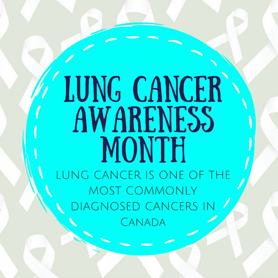 ChangingMyOdds's tweet photo. #DYK that November is Lung Cancer Awareness Month! According to  @cancersociety lung cancer is the leading cause of death from cancer in both men and women ⬇️ your risk by not smoking, avoiding second-hand smoke, &amp; reducing your exposure to air pollution 📉 https://t.co/PD4NzlOgK8