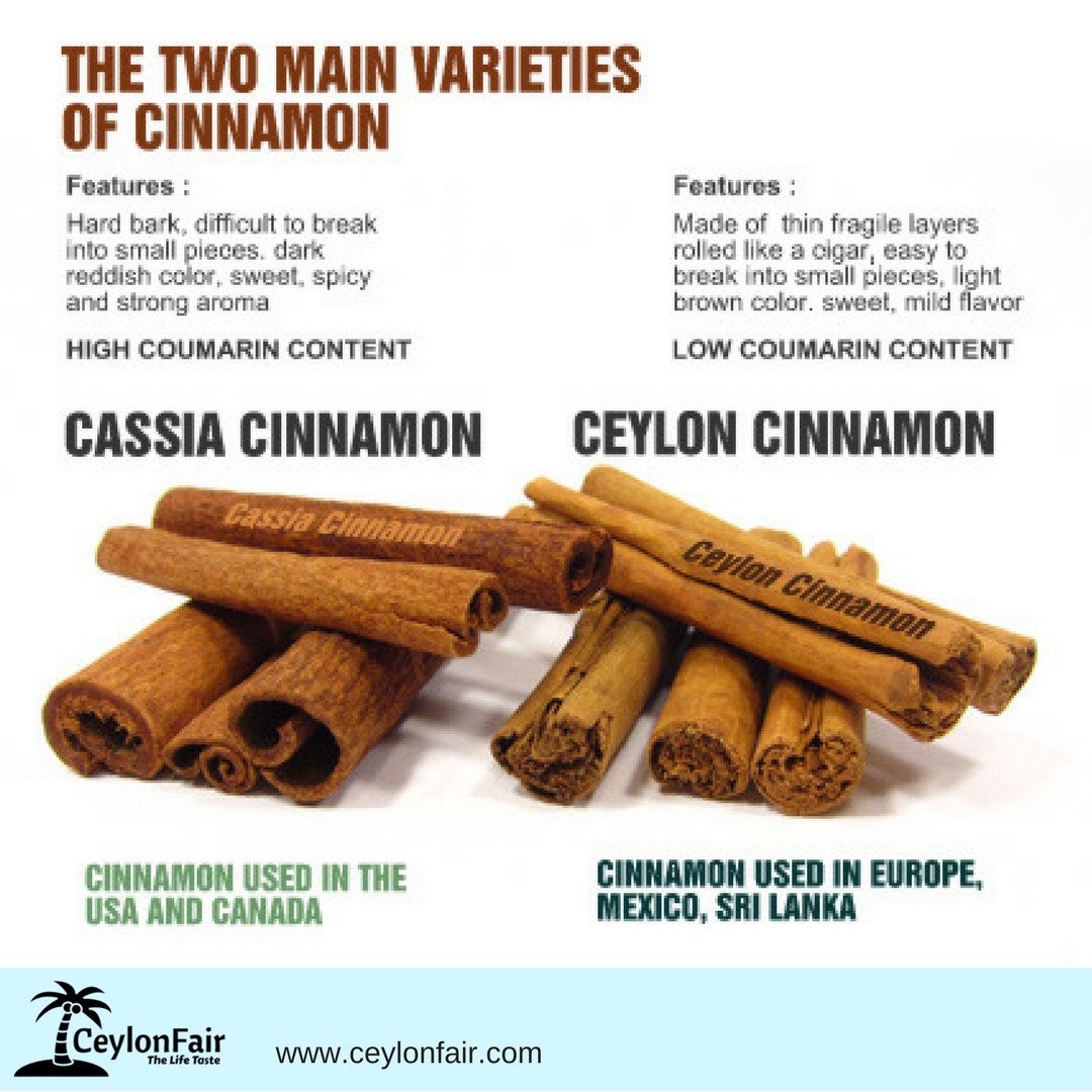 ceylonfair's tweet photo. #ceylon #cinnamon #Food #healthylifestyle #spices #Health #HealthyLiving #Healthcare https://t.co/mWV37ZwFQ0