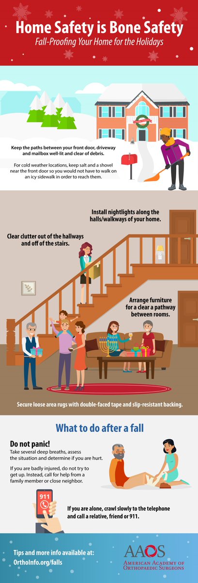 AAOS1's tweet photo. ‘Tis the season to fall-proof your home. Orthopaedic surgeons offer #fallprevention safety tips https://t.co/55iLBaKLpX #HomeSafetyIsBoneSafety https://t.co/xXhfv1CHLm