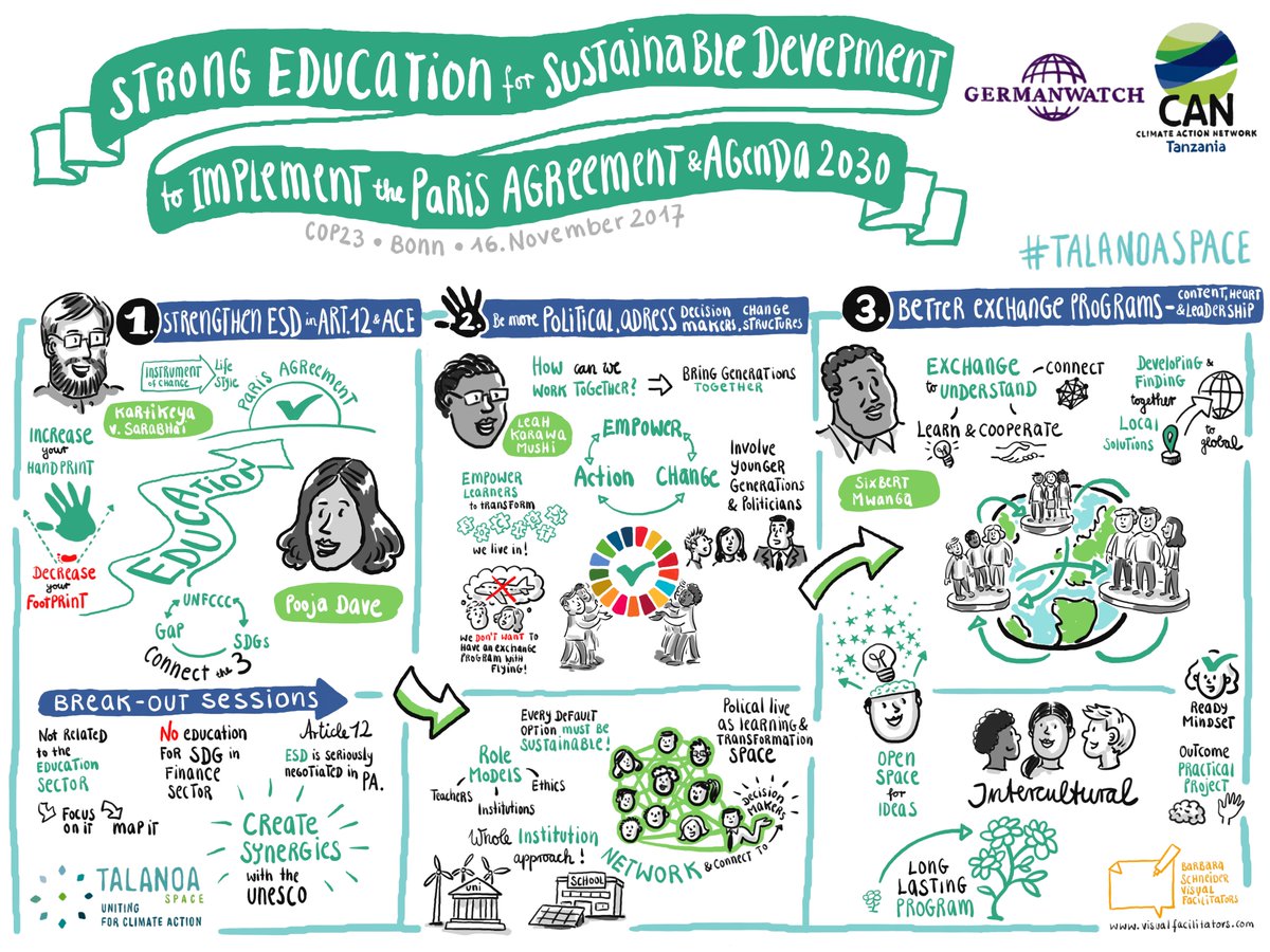 VisFacs's tweet photo. Yesterday's live #graphicrecording at the #COP23 climate change conference Bonn. 🌎 Topics include education and "companies for change", at #TalanoaSpace COP23. Digital Graphic Recording by Visual Facilitators using the #WorkVisual app. https://t.co/SAcWC6rHny