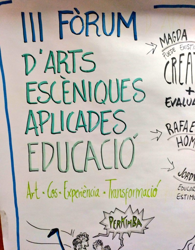 PlantaIdees's tweet photo. Hoy hemos relatado gráficamente la ponencia de @mariaacaso , en el marco del III Forum d'arts escèniques aplicades, organizado por el @institutteatre . https://t.co/dwsohJ4zxX