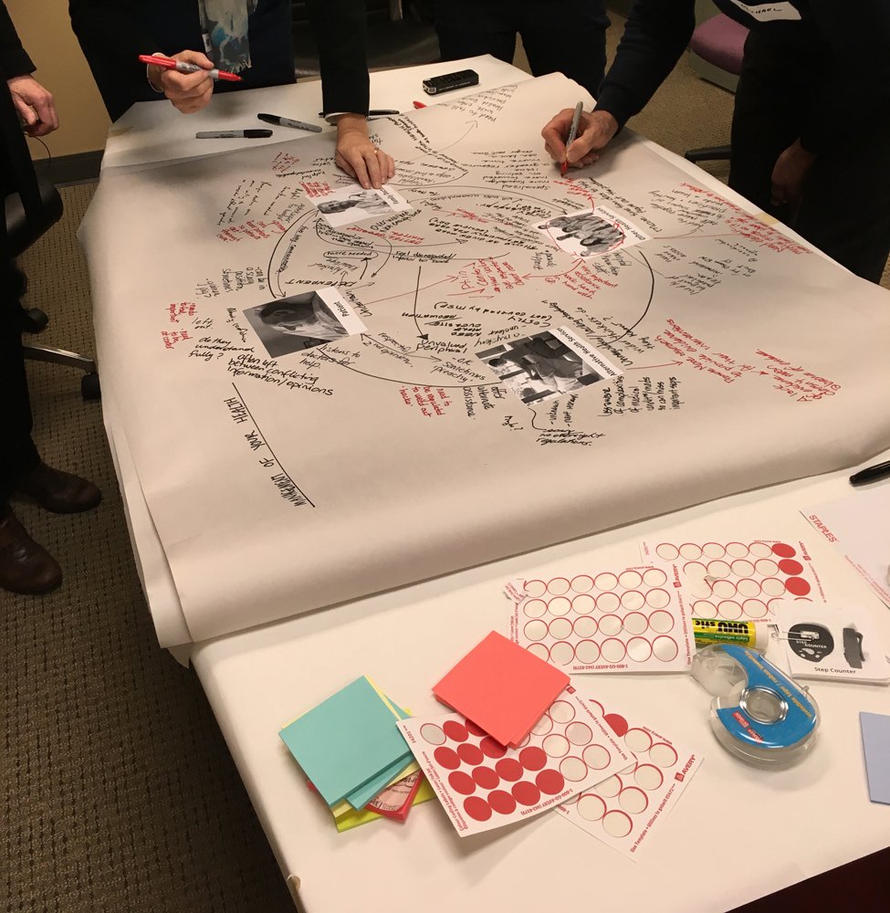 tacitdsgnstrat's tweet image. When you have a clear and deep understanding of a #problemspace, more creative outcomes are possible.