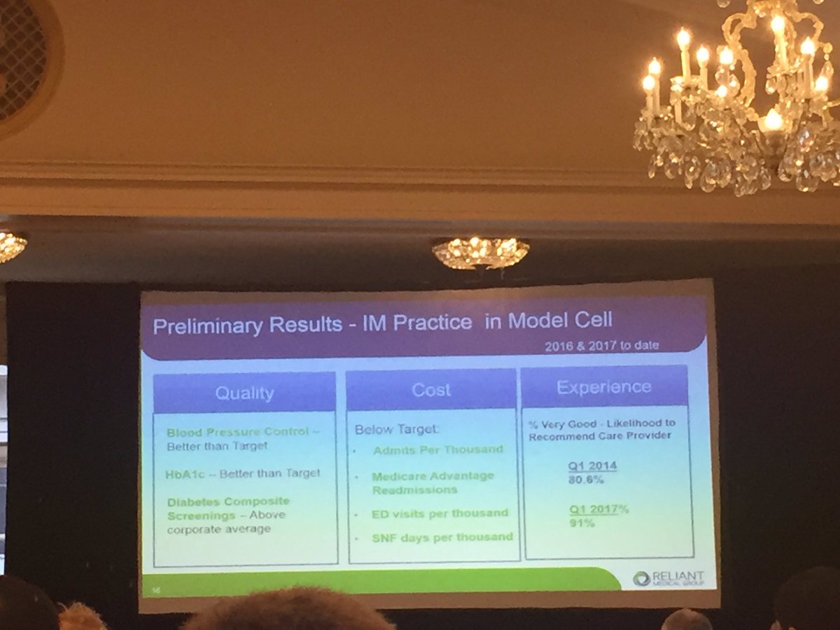 KristanLangdon's tweet photo. Achieving #TripleAim care with team-based care designed through "Model Cell". #valuebased2017 https://t.co/MVtMpSGGBW