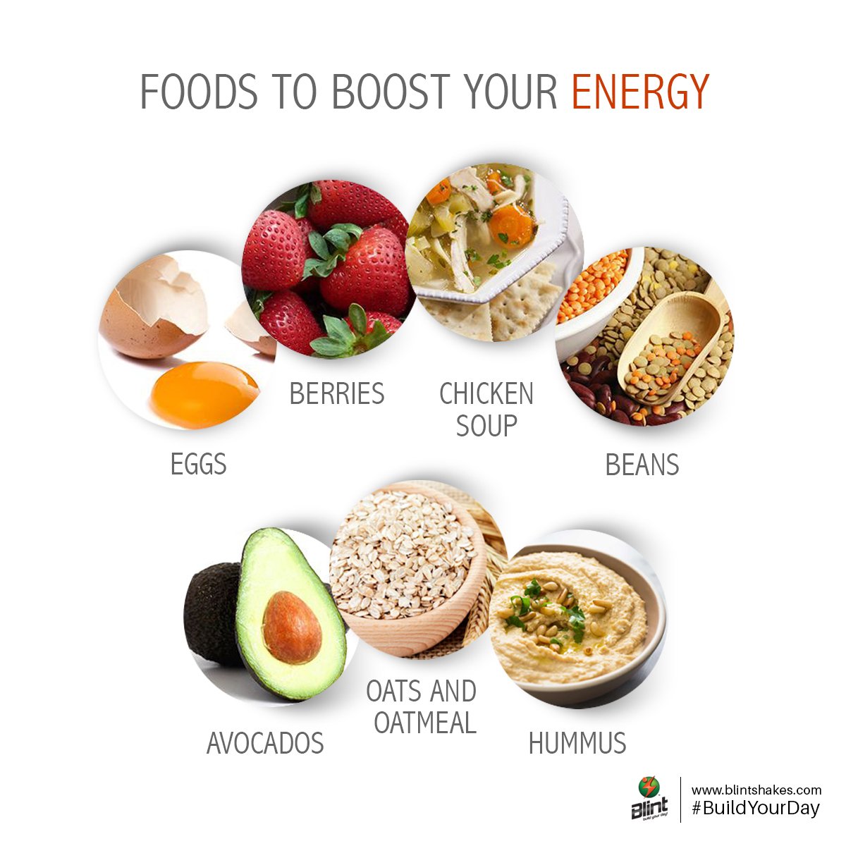 blintshakes's tweet photo. This is your healthy list to boost the energy! #BuildYourDay #HealthyFoods #HealthyLiving #Energy #Wellbeing https://t.co/MiWtsfU81A