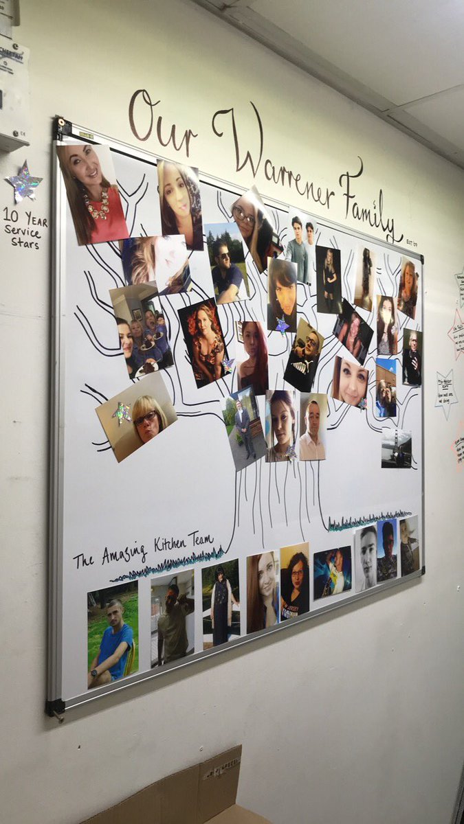 Warrener tweet media