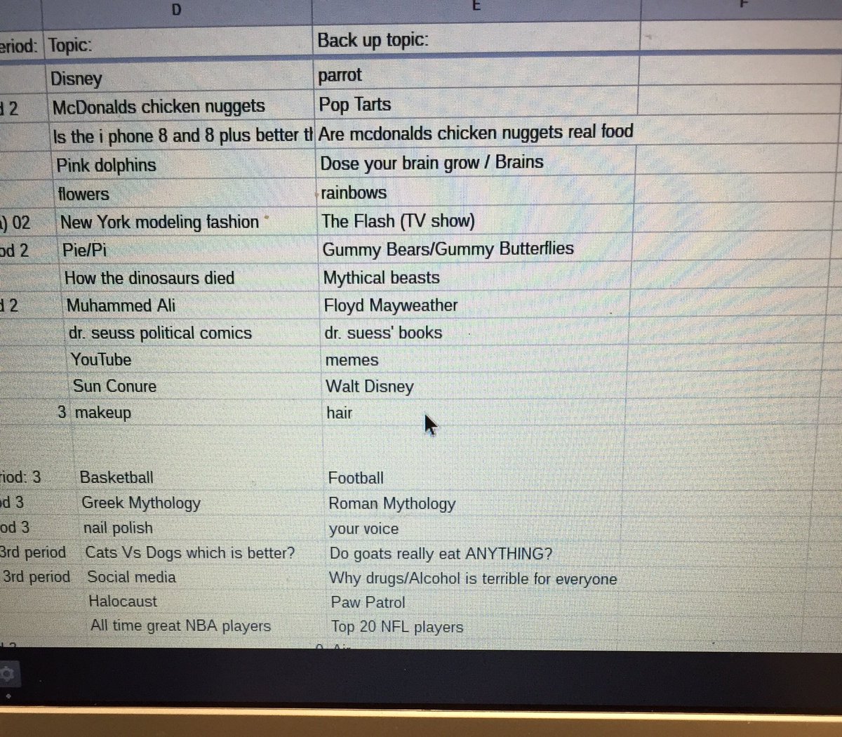 Students selected their topic of choice for research projects today.  This is going to be interesting. #middleschoolers #choiceisbetter