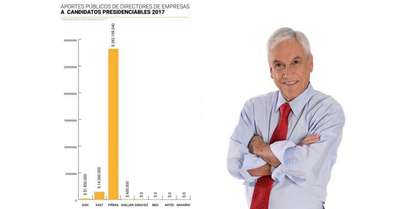 elmostrador tweet picture