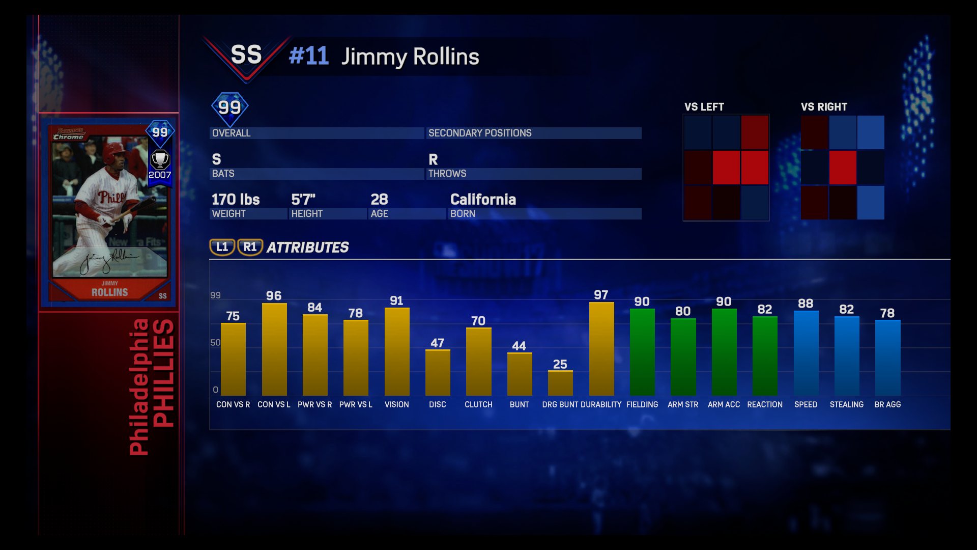 jimmy rollins height