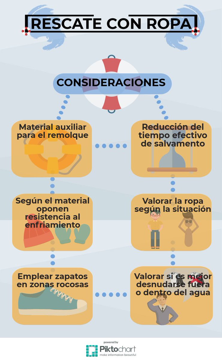 MartaLasheras10's tweet photo. @Irenecaru #SYS1718 #Caminandoaprendiendodisfrutando @MartaLasheras10 @josikomur @MunozOfficial @Raamonciin https://t.co/Kkfi68jNtM
