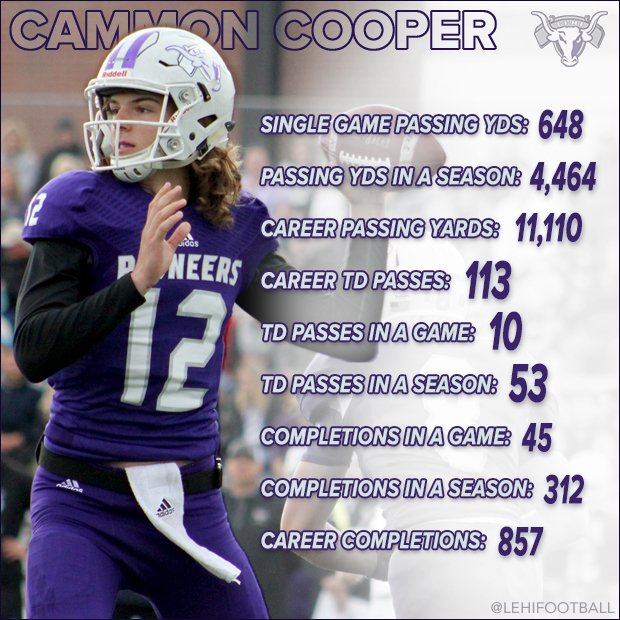 Lehi Football tweet media