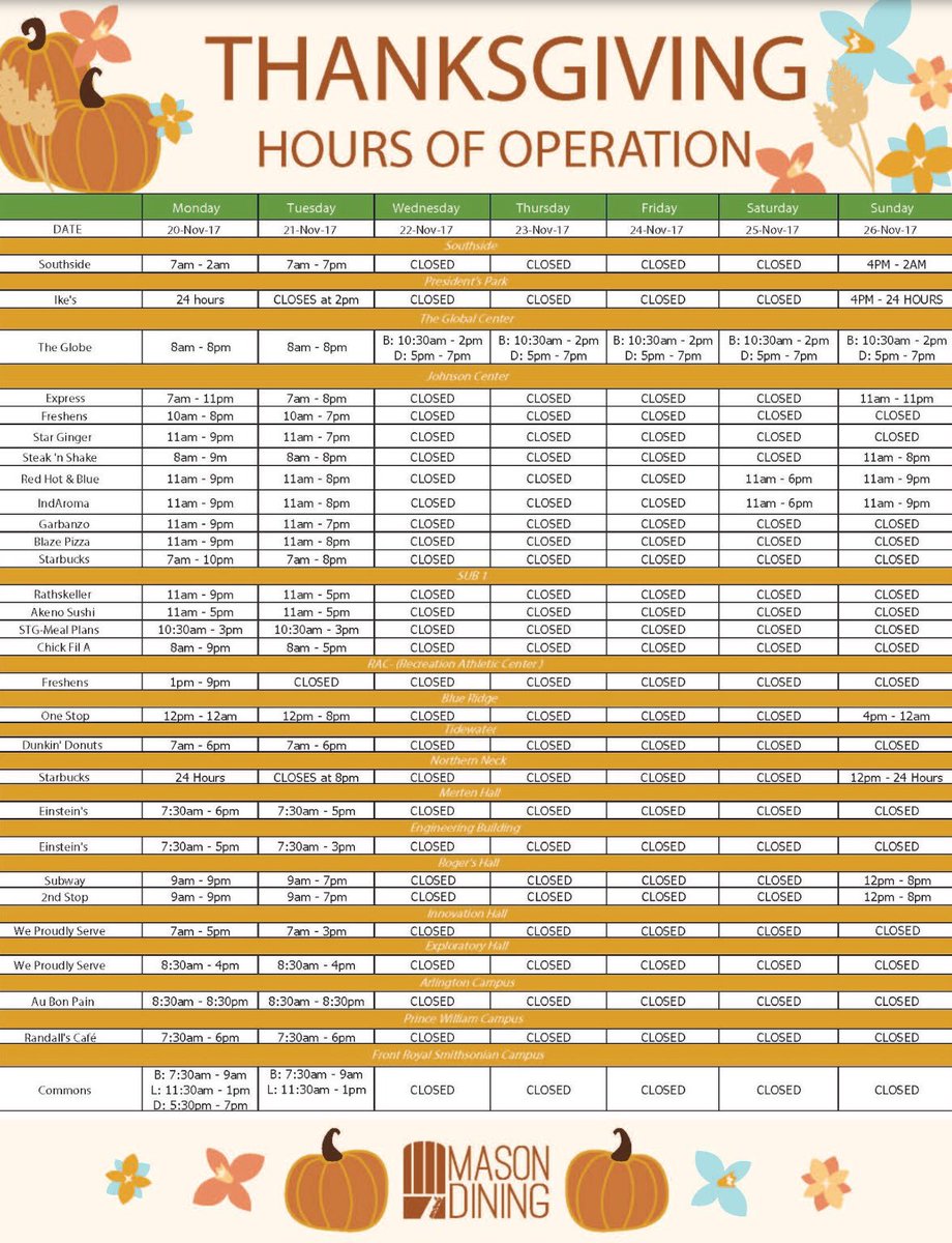 Our modified hours of operation for Thanksgiving Break begin on Monday! Be sure to save this picture to your phone if you will be on campus next week 🍂🥧