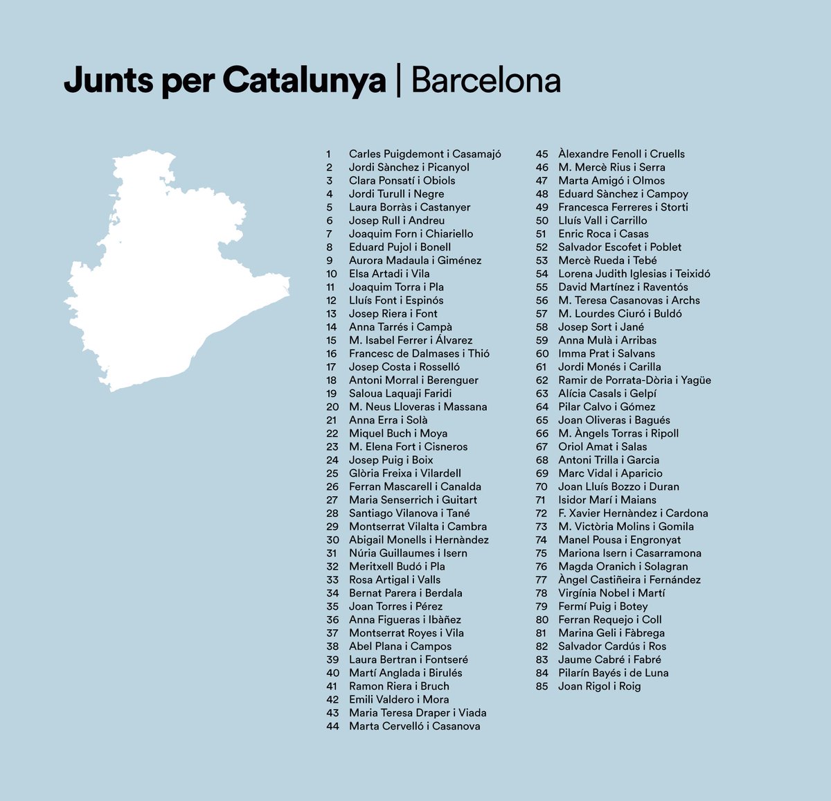KRLS's tweet photo. Junts per la restitució del Govern legítim #JuntsperCatalunya https://t.co/W6bwRhd9XO