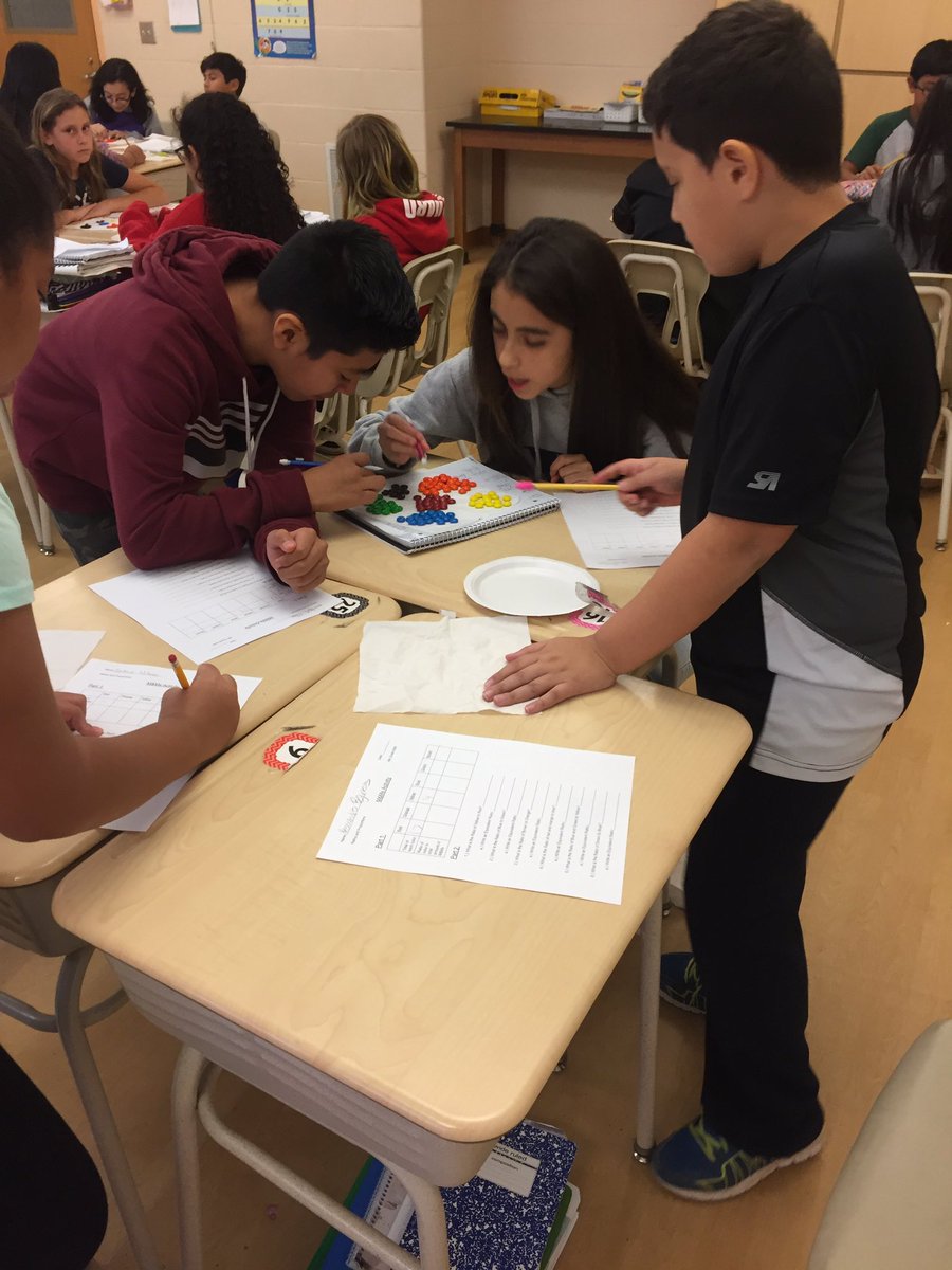 Mr_Roche6's tweet photo. Writing Ratios with delicious M&amp;Ms https://t.co/yNyGkJCBJE