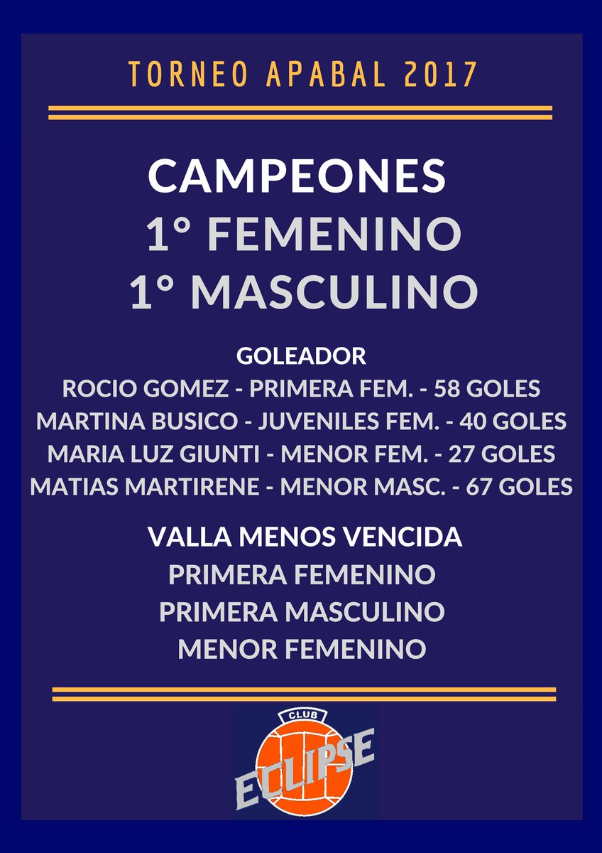 eclipsevillegas's tweet photo. #Handball | La Maquinita presente en la premiación de #APABAL. https://t.co/iN0yH7UXk8 https://t.co/TdxMAvGobV