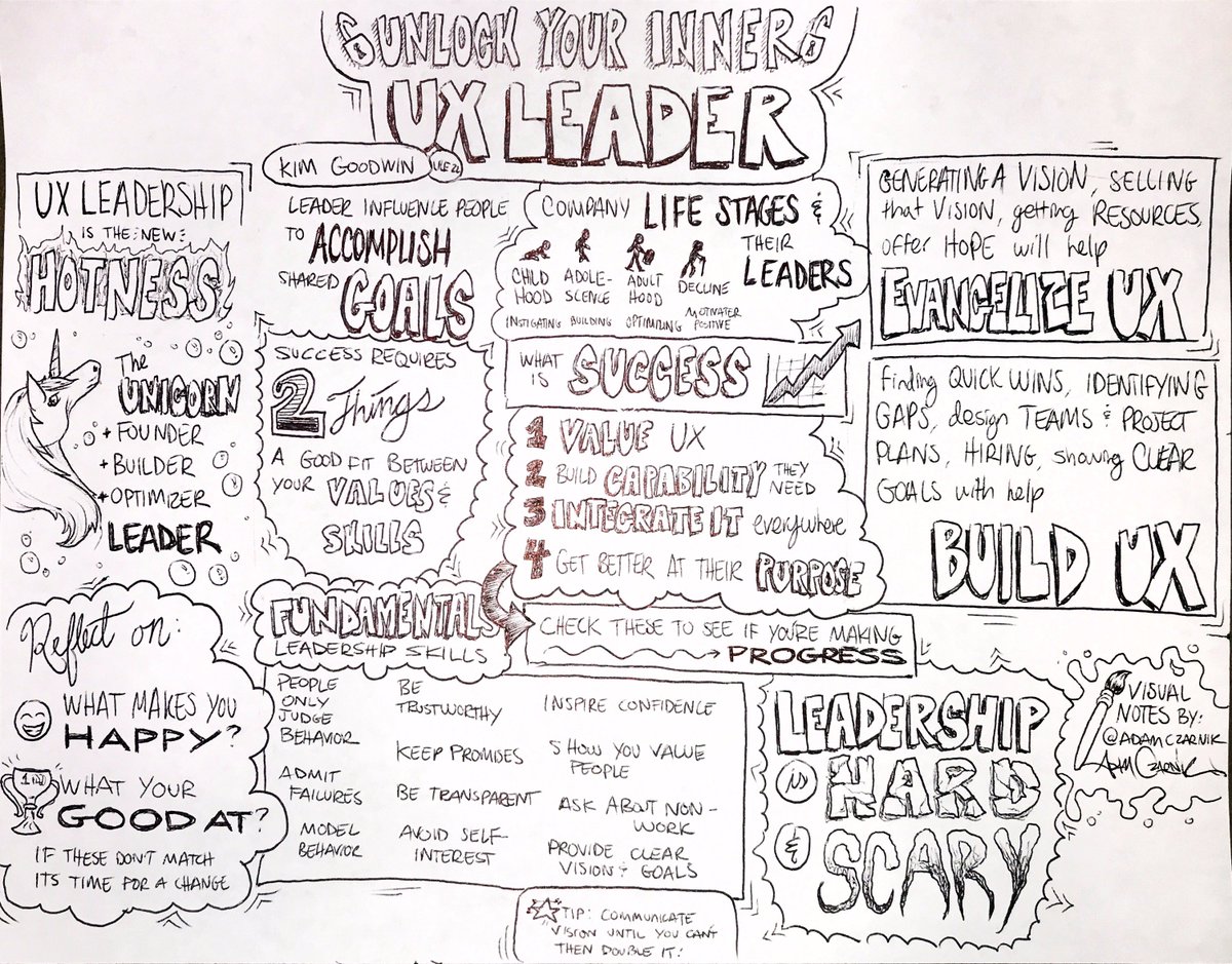 adamczarnik's tweet photo. Leadership can be hard and scary but @kimgoodwin assured us that #ux leadership is the new hotness #UI22 #UIE @uiconf https://t.co/mGWYcUrpOU