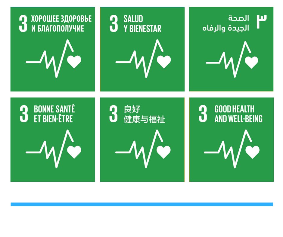 Sunday is World Day of Remembrance for Road Traffic Victims.

Road traffic injuries are a global public health problem. Join the efforts to reduce road casualties &amp; help achieve the #GlobalGoals: bit.ly/1FVTbUr