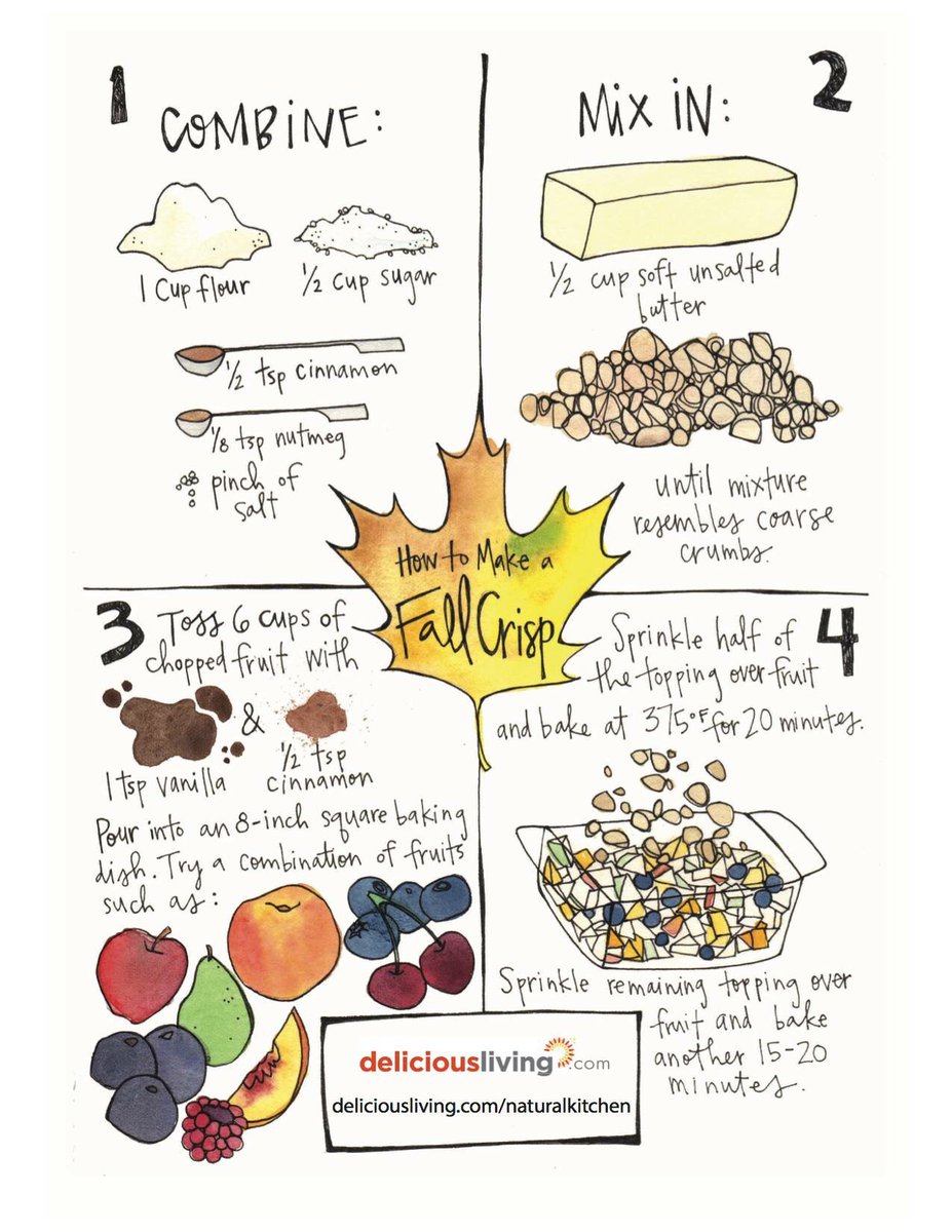 healthhutstores's tweet photo. Need a last minute dish to make for Thanksgiving? Here is an easily adaptable Fall Crisp recipe that everyone will be sure to love.
#Thanksgiving #HealthHutPA #NaturalHealth #HealthyEating #FallCrisp #Recipe #Yum https://t.co/IHIpg3OTPt
