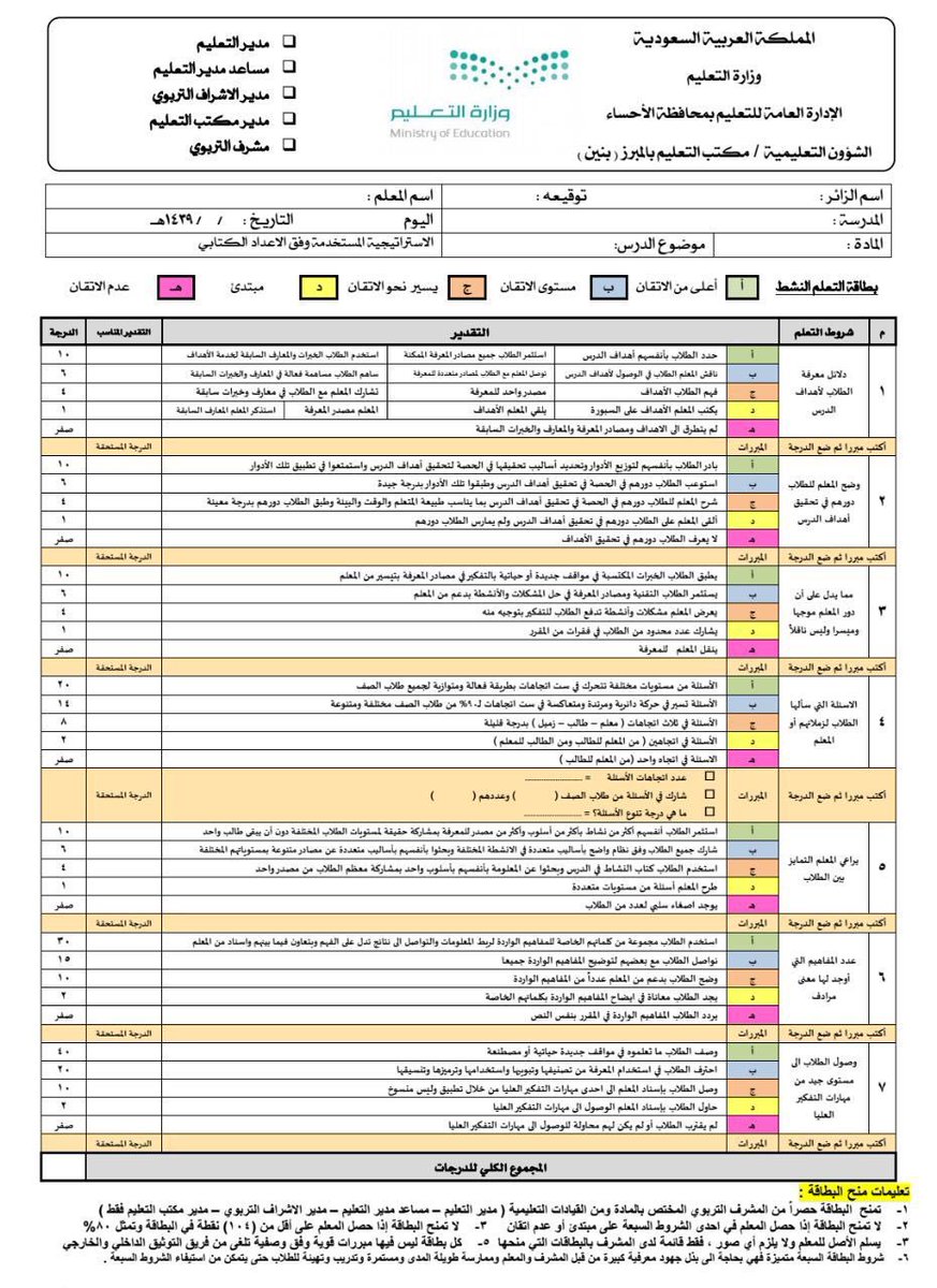 عبدالمحسن الزهراني Ar Twitter شرح بطاقة التعلم النشط سلالم التقدير المنظومة مؤشرات الاداء
