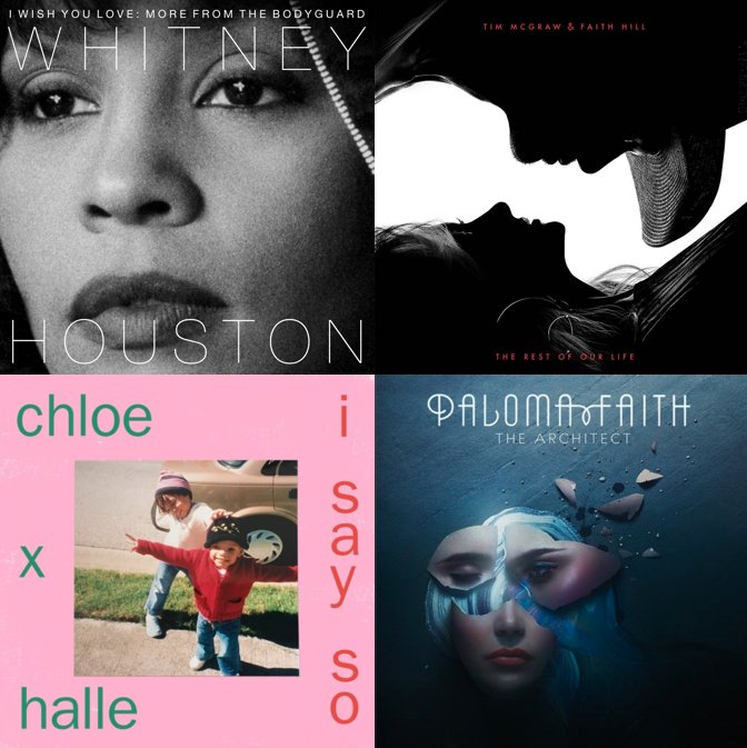 SONYSYNCSHOP's tweet photo. It's finally Friday, which means it's time for new music! Check out new tunes from #WhitneyHouston, @TheTimMcGraw + @FaithHill, @chloexhalle, @Palomafaith &amp; many more! https://t.co/GwARjRoD3D #TGIF https://t.co/YnH1RcWlvd