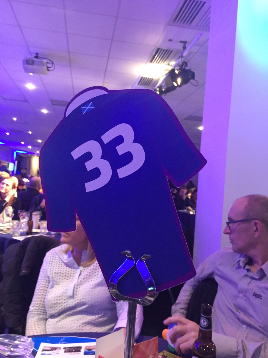 susanjmillar's tweet photo. #JASQ17 #anyonefortennis. A great night at Murrayfield - we weren't far from winning the wooden spoon https://t.co/PbHDBlyCMg