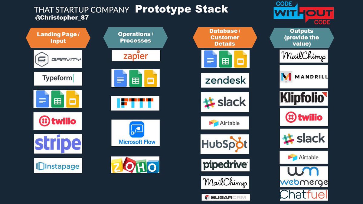 Christopher Drake tweet media
