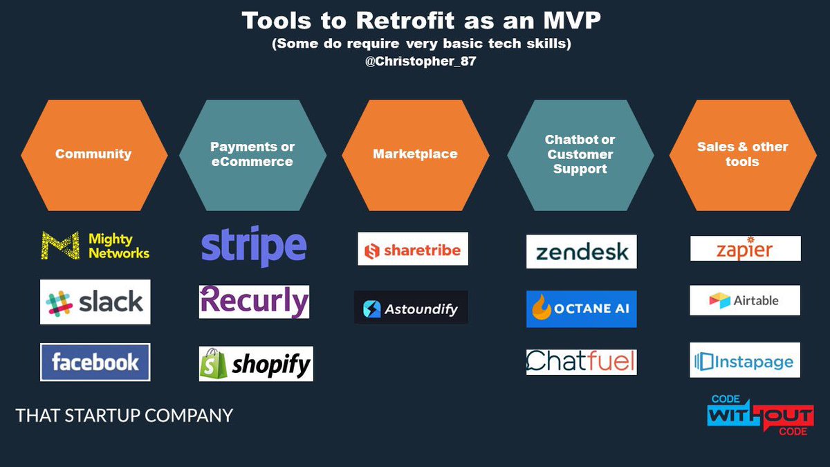 Christopher Drake tweet media