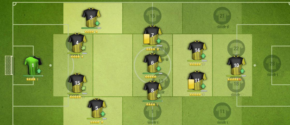 SLDORTMUN's tweet photo. The starting lineup is ready to start, an important match with the qualification for the next phase of the World Cup.⚽⚽⚽⚽ https://t.co/c3qaOzhAGM