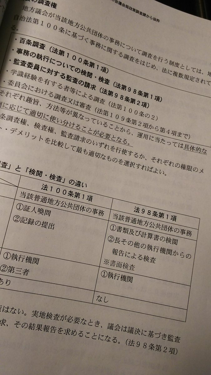 調査特別委員会 Hashtag On Twitter