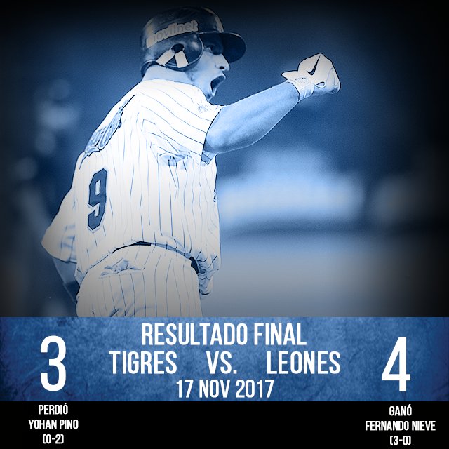 leones_cbbc's tweet photo. Batazo de Henry Rodríguez que pasa al jardín central y Javier Betancourt anota la carrera de la victoria. Resultado final en el Estadio Universitario #GanóelCaracas #VamosCaraquistas https://t.co/3tOf9iUa8Q