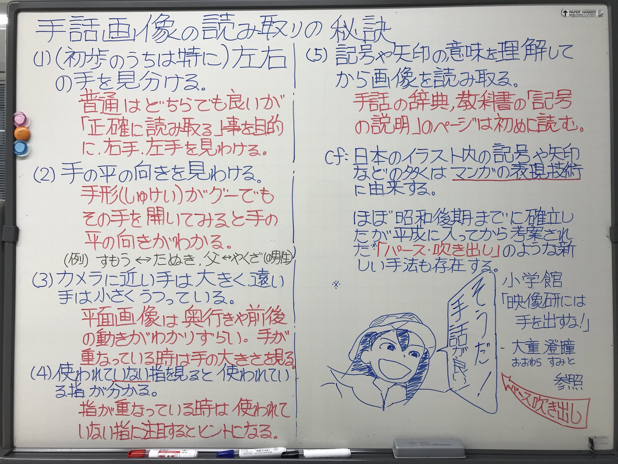手話のマメ知識 Na Twitteru 手話画像 イラスト の読み取り 手話学習はイラスト や写真 と記号に拠る事が大きく手話通訳士試験等でも出題された 手話画像読み取りの秘訣は添付画像 掲載許可済 参照 一方イラストと記号の進歩はマンガの表現技術の進歩と関わり
