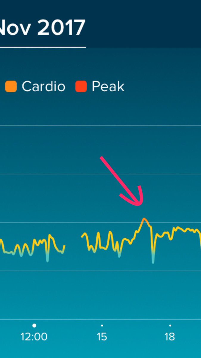 Doing talks is really good for you! When I was 1/2 way through mine &amp; <a href="/Seffers007/">Jamie Sefton</a> said I only had 1 minute left, my pulse went into cardio 😆