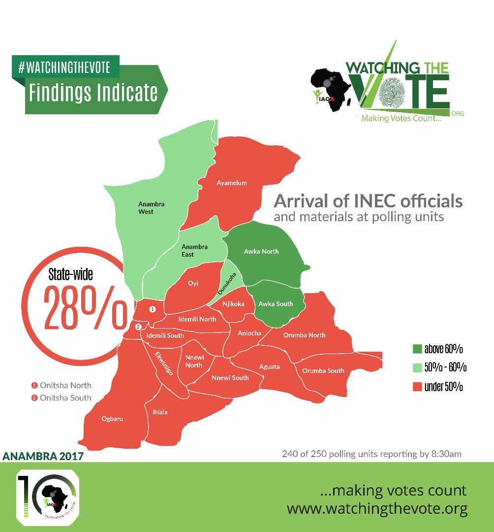 sofie_bichi's tweet photo. How @inecnigeria logistics went across the LGAs #AnambraDecides2017 #WatchingTheVote https://t.co/7zFCS9WLPM