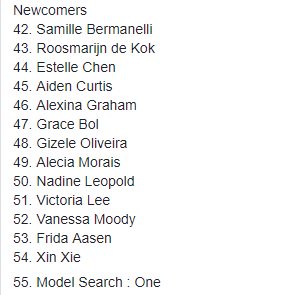 สรุปรายชื่อนางแบบที่ร่วมเดิน #VSFashionShow ในปีนี้