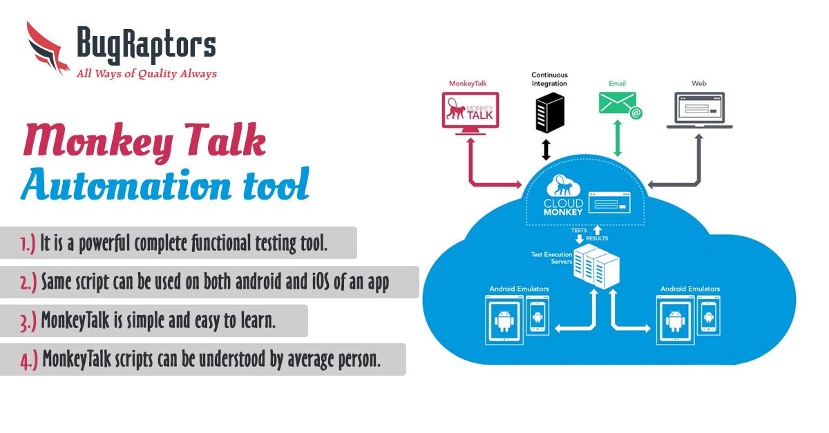 BugRaptors's tweet image. Benefits of MonkeyTalk Automation tool
#FunctionalTestingTool #MonkeyTalk 
Details- goo.gl/62oSDR