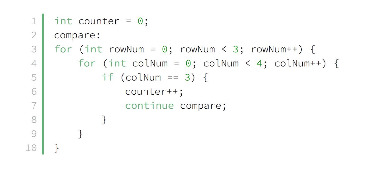 java's tweet image. Intro to continue and break #Java keywords and focus on how to use them in practice - @baeldung 

baeldung.com/java-continue-…?